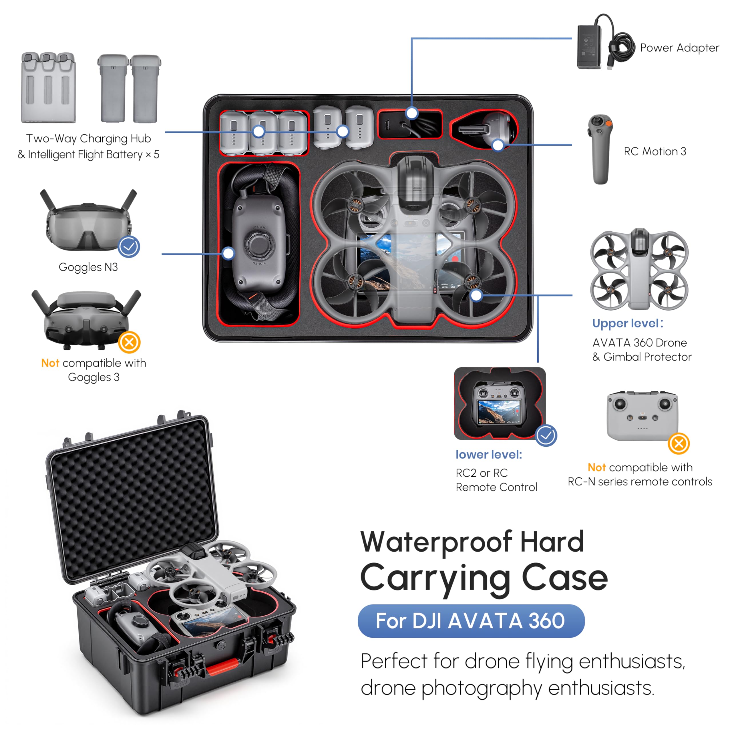 Waterproof Hard Case for DJI A - Drone Camera Case recension och pris