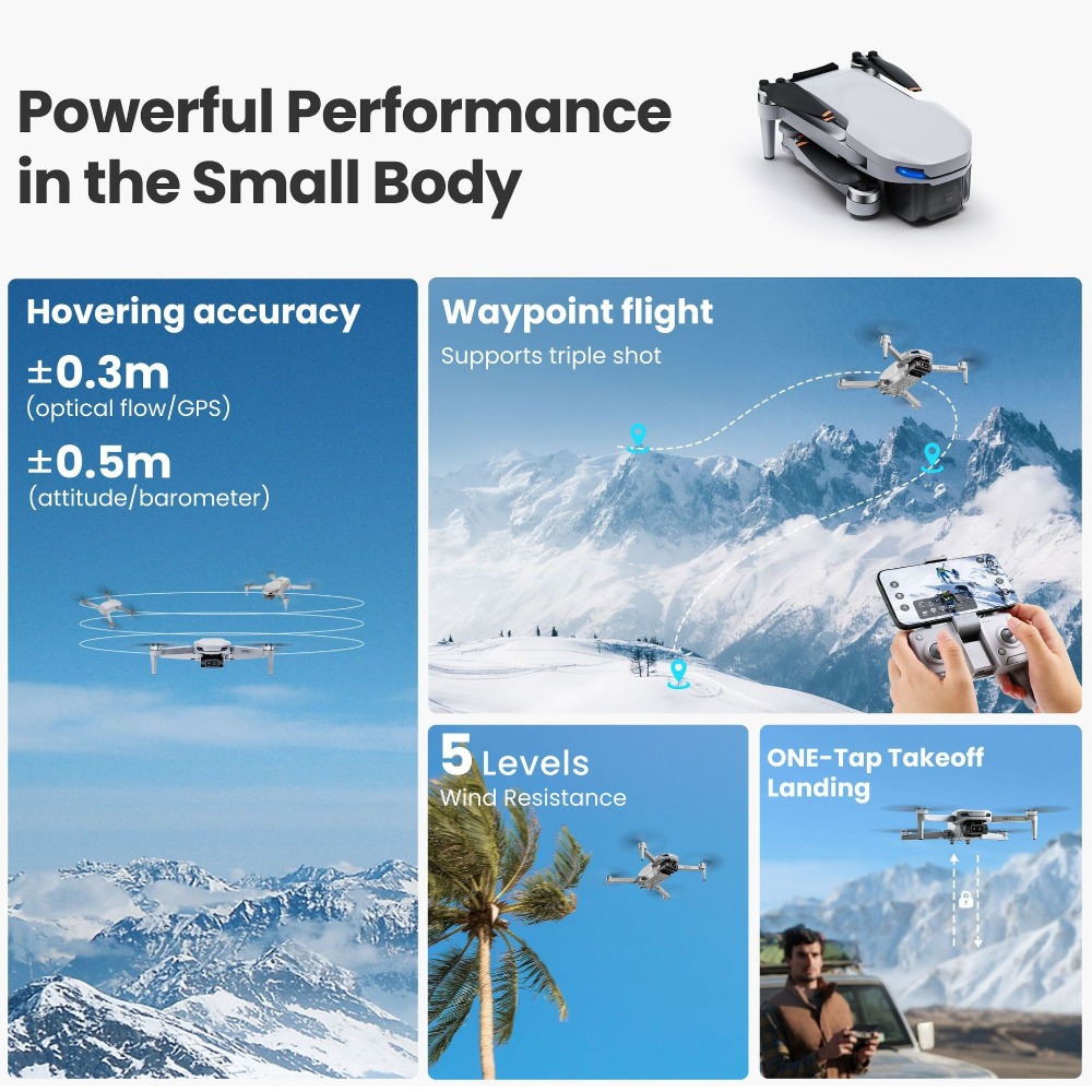 Global MiniX Drone! 4K UHD & a - Drone Camera 4K recension och pris