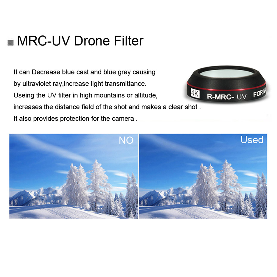 Drone Filter For Mavic Pro CPL - Drone Camera Professional recension och pris