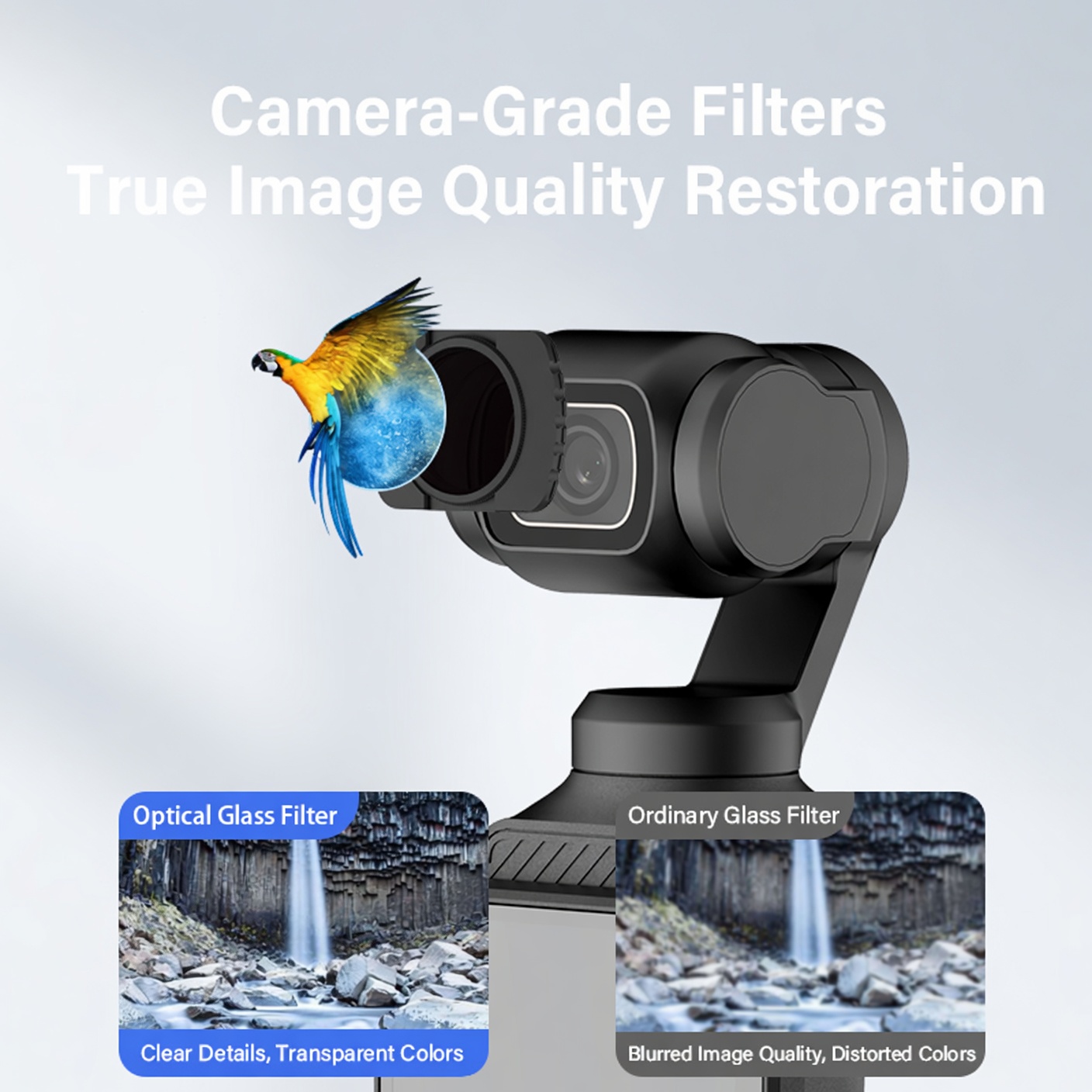 KVANNO Filter For DJI OSMO Poc - Drone Camera Case recension och pris